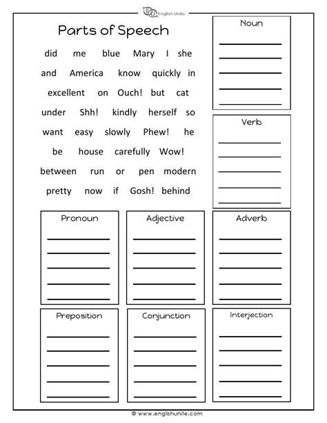 Parts Of Speech Worksheet Grade 8 Pdf Arthur Hursts English Worksheets