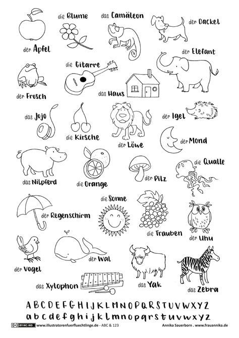Learn the german alphabet, enjoy the animation video and sing with me! Download Als Pdf: Abc Und 123 - Abc Der Dinge - Sauerborn ...