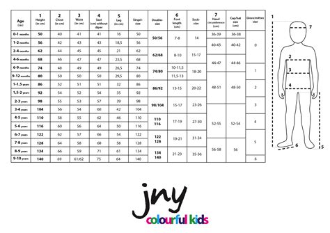 Eu Childrens Size Chart