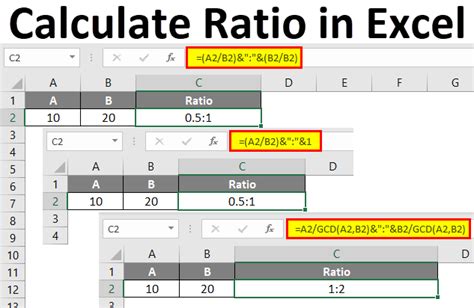 Arány az Excel ben példák hogyan lehet kiszámítani az arányt az