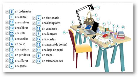 Vocabulario En La Oficina Aprende Español En Pinterest