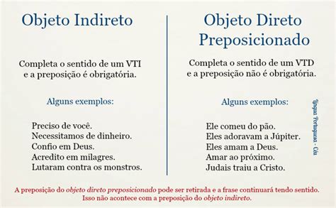 Blog Língua Portuguesa Verbo Transitivo Direto E Indireto Gramática