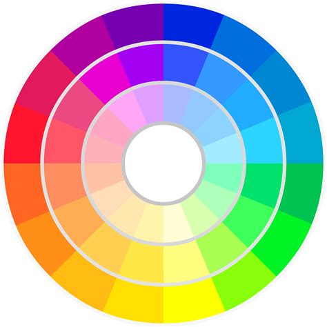 Imagem De Circulo Cromatico Color Circle Color Mixing Color Wheel Images