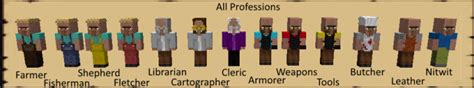 All Villager Professions Minecraft Texture Pack