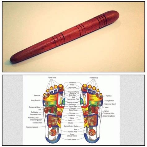 Reflexology Health Thai Foot Massage Wooden Stick Tool With Chart Free Ship Accessories