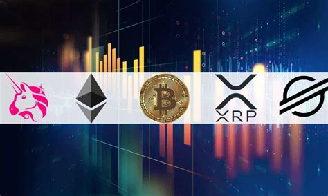 Crypto Price Analysis Overview January Th Bitcoin Ethereum