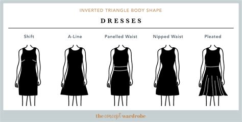 The inverted triangle body shape is characterised by broad shoulders and / or bust that narrow down to the hips. Inverted Triangle Body Shape | the concept wardrobe