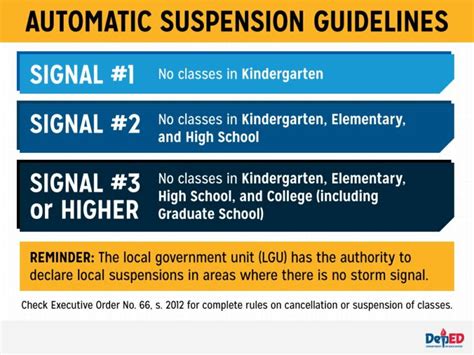 Walangpasok Class Suspensions For September Monday Out Of