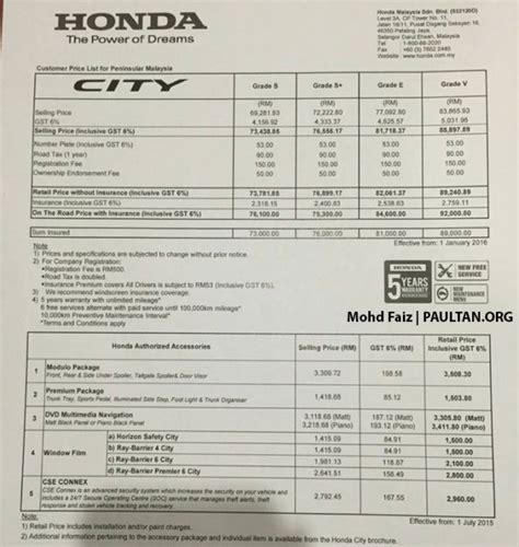 Prices and specifications are subjected to change without prior notice. Honda City - pricing increased from January 1, 2016