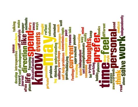 Wordle for solitary learning style