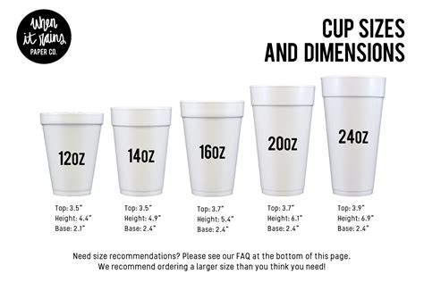 Foam Cup Sizes