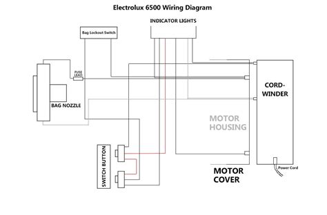 Great savings free delivery / collection on many items. Wiring Oreck Vacuum - Wiring Diagram Schemas