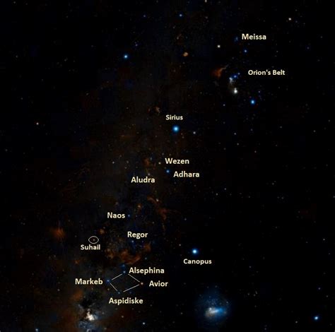 Suhail Lambda Velorum Star Type Name Location Constellation
