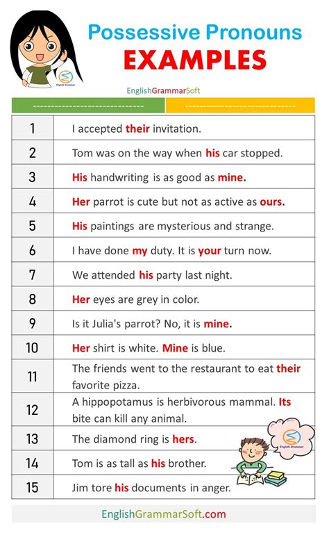 Possessive Pronouns Examples English Activities For Kids Learning