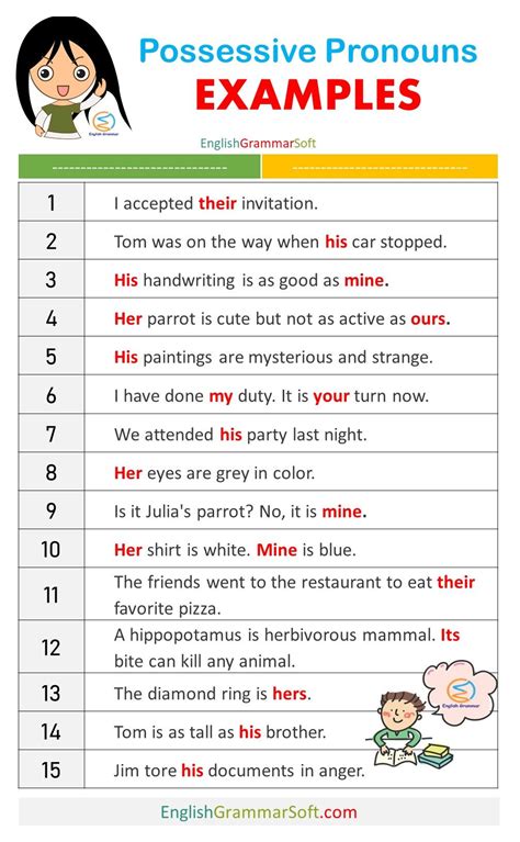 Esl Possessive Pronouns Worksheet