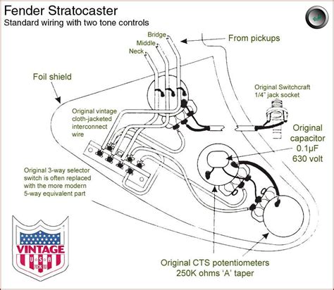 Diagram stratocaster wiring seymoor duncan simple wiring diagram. Fender Stratocaster Wiring Diagram Standard Wirogram Icon ... | Fender stratocaster, Vintage ...