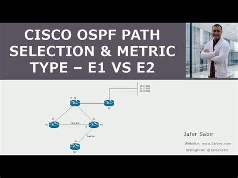Ospf Path Selection For External Routes Metric Types E E Youtube