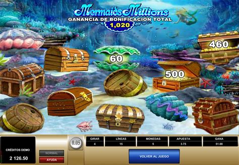 Máquinas tragamonedas gratis con bonus. Juegos De Casino Gratis Tragamonedas Viejas - Juegos De ...
