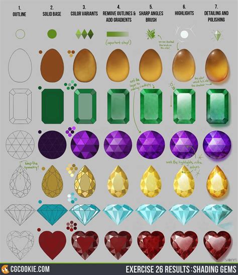Exercise 26 Results Shading Gems Step By Step By Cgcookie On