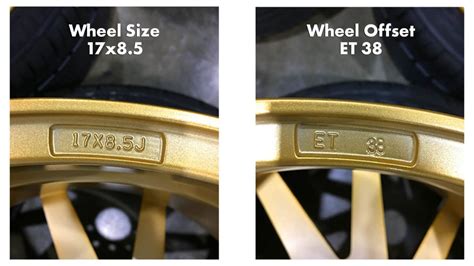 Wheel Offset Explained Understanding Wheel Backspacing And Offset
