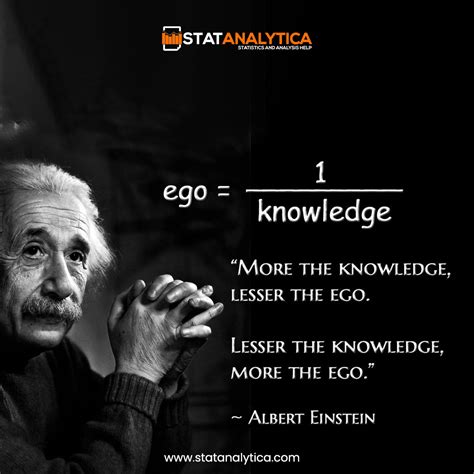 Motivational Quotes In 2020 Historical Quotes Albert Einstein Quotes