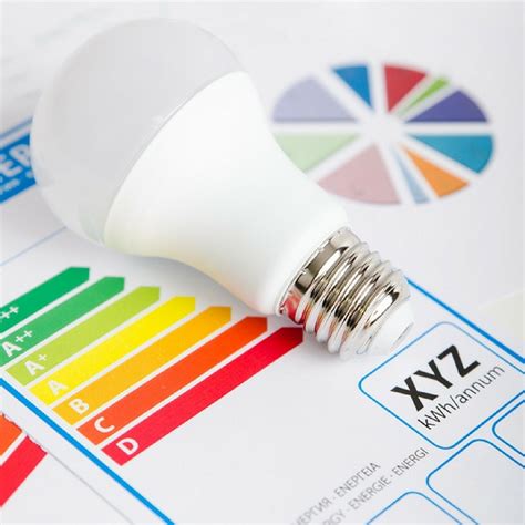 The Importance Of Energy Efficient Lighting Ides Uk