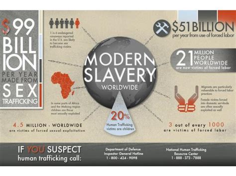 Sex Trafficking From Nigeria To Europe Tonight On Herstorytoo 1106 By