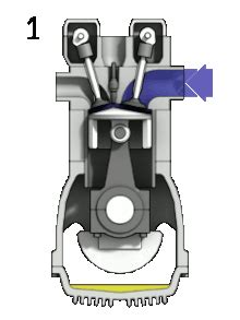 A stroke refers to the full travel of the piston along the cylinder, in either direction. Čtyřdobý spalovací motor - Wikipedie