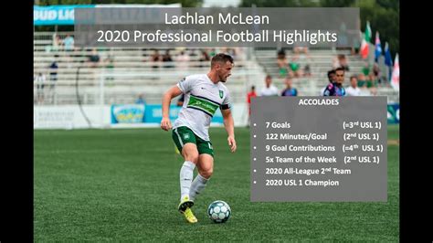 Lachlan Mclean 2020 Professional Soccer Highlights Youtube