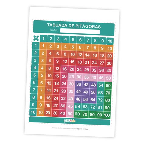 Tabela De Pitágoras Para Imprimir
