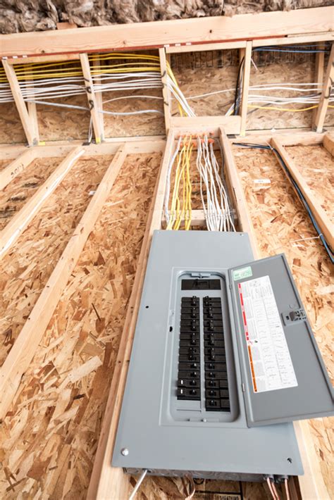 Yes there is a u/l labeling proceedure for industrial control panels. Do I Need to Label My Electrical Panel? | Piper Electric ...