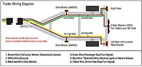 This color trailer wiring diagram will help you when you need to connect your trailer to your truck's trailer wiring diagram and color chart. Boat Trailer Wiring