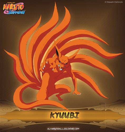 Gambar Kyubi Naruto