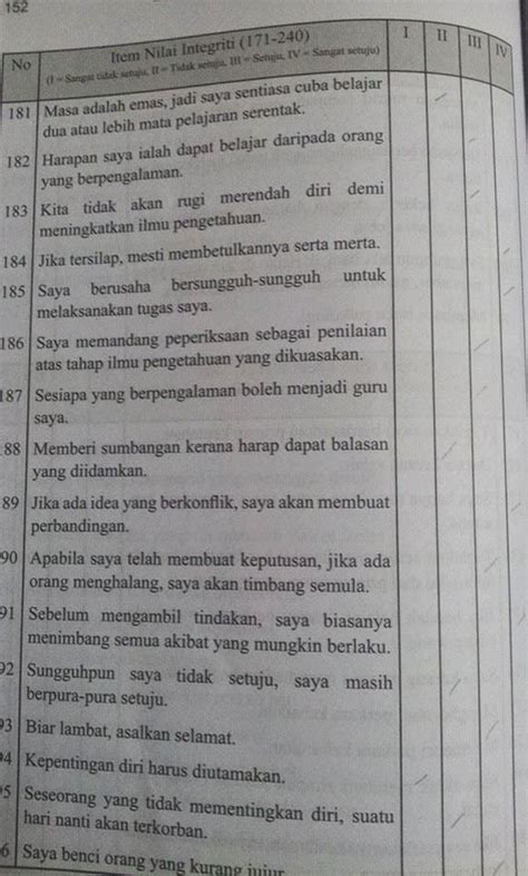 contoh soalan malaysia integriti test pdrm resepi ayam