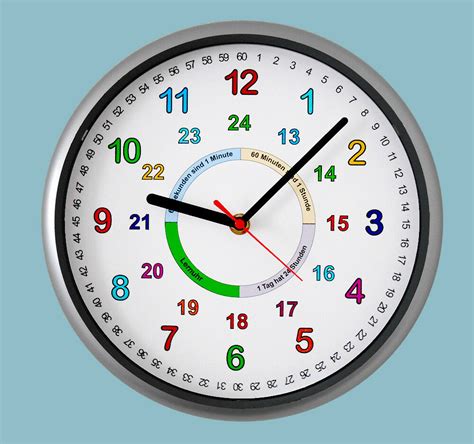 Bildergebnis fur zifferblatt vorlage zum ausdrucken clock. Kinder Wanduhr Uhr Lernuhr Schule lernen bunte Zahlen 12 ...