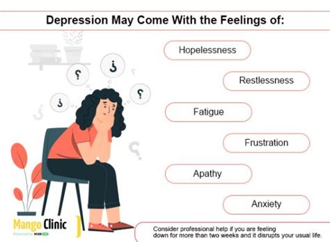 What Does Depression Feel Like Signs And Symptoms Mango Clinic