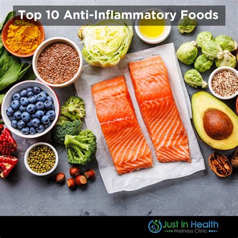 Top 10 Anti Inflammatory Foods 1 Austin Texas Functional Medicine