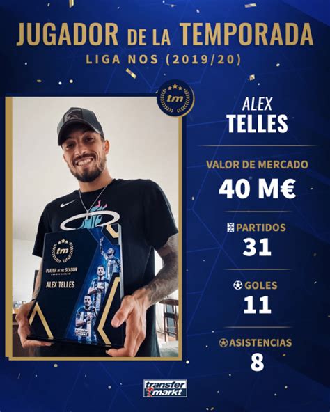 Transfermarkt: Alex Telles es ‘Jugador de la temporada’ de la Liga NOS