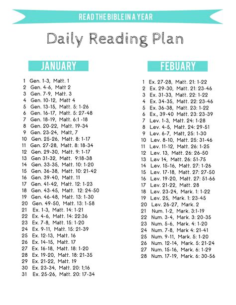 Yearly Bible Reading Plan Printable Read Through The Bible