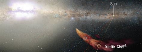 Giant Hydrogen Cloud Boomeranging Back To Milky Way The Watchers