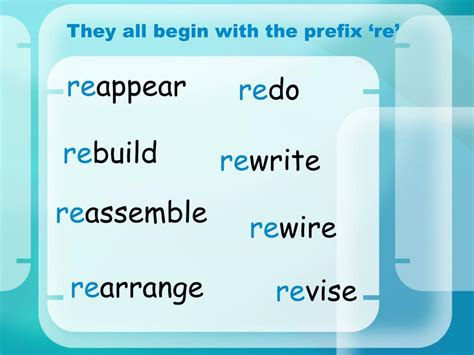 Ppt Prefixes ‘re Powerpoint Presentation Free Download Id6530836