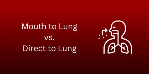 Mouth To Lung Vs Direct To Lung Vaping — Touch Of Vape