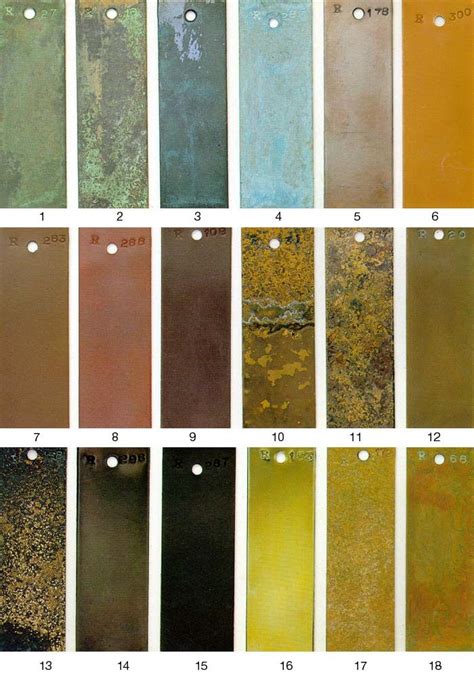 Metal Finishes Chart Patina Finishes Metal Cladding Metal Facade