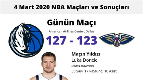 Maybe you would like to learn more about one of these? NBA Günün Maçları: Luka Doncic ve Zion Williamson ilk kez ...