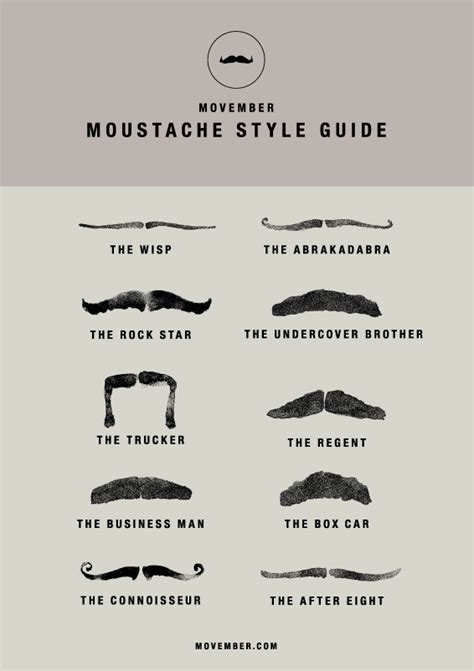 Movember How You Can Join The Movement And A Free Printable Tomfo