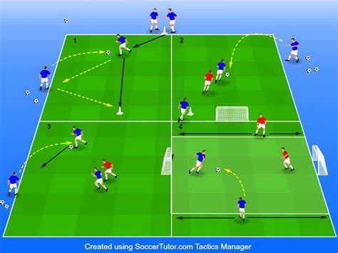 U8 Soccer Drills 10 Key Areas Of Focus Portable Sports Coach U8
