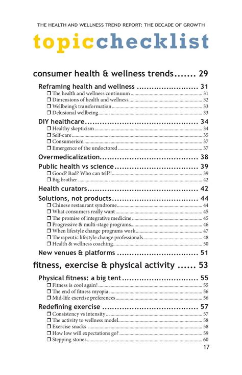 Healthcare Fitness Nutrition Trends Checklist