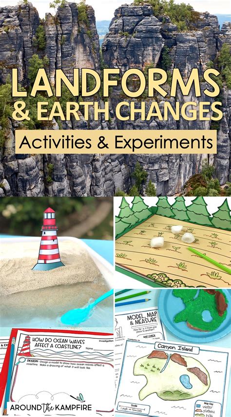 Hands On Landforms And Earth Changes Activities Lesson Plans Projects