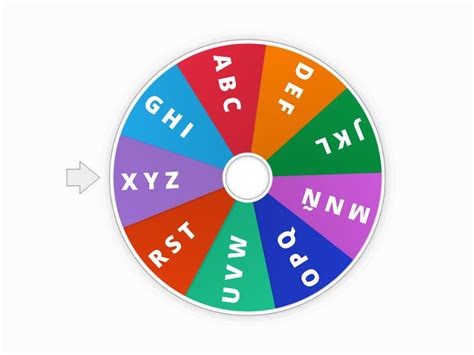 Ruleta De Los Nombres Random Wheel