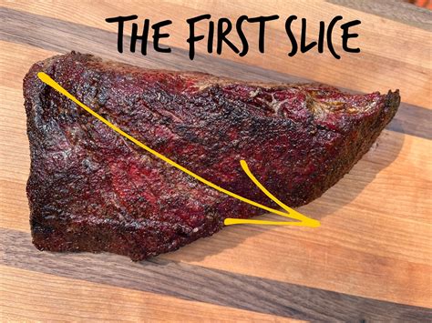 How To Cut Tri Tip {slicing Diagrams For Carving Against The Grain} Extraordinary Bbq